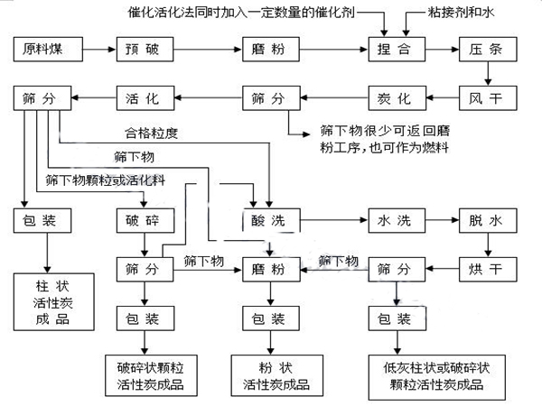 a(chn)ܼ̿읙