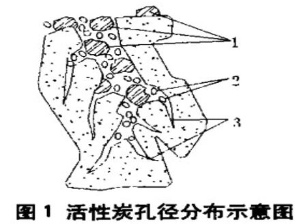 ۠̿(qing)̎΢Ⱦԭˮ(gu)(ni)F(xin)