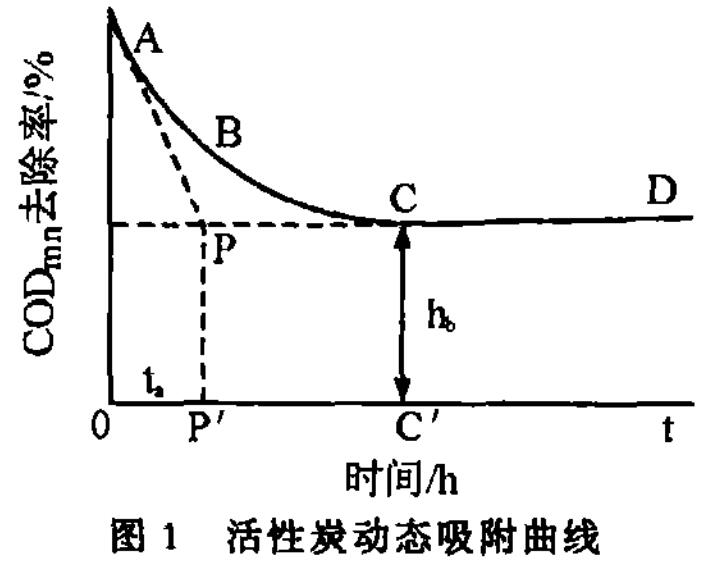ˮú|(zh)w̿a(chn)c(yng)