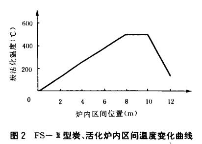 W(xu)ľ|(zh)w̿a(chn)¼g(sh)(yng)